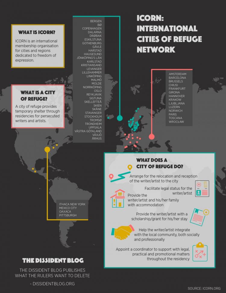 ICORN WORLD MAP Infographics by IKI IKE. Photo